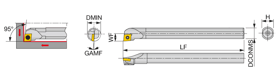 A06-SCLCL2