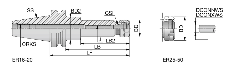 BT40ER40X100