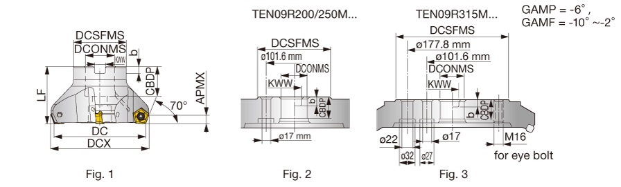 TEN09L100M31.7-08