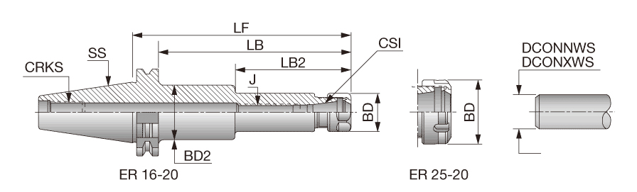 DIN6987150ER32X150B